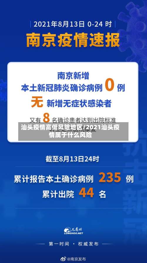 汕头疫情高低风险地区/2021汕头疫情属于什么风险-第2张图片