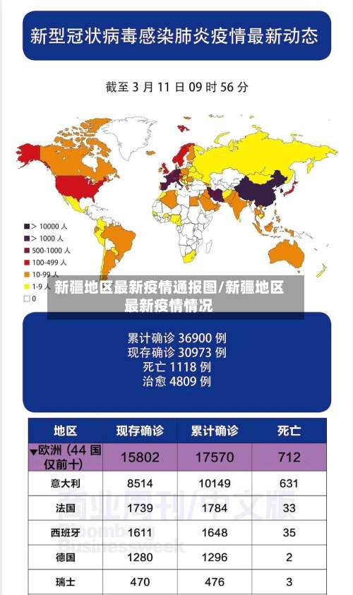 新疆地区最新疫情通报图/新疆地区最新疫情情况-第2张图片