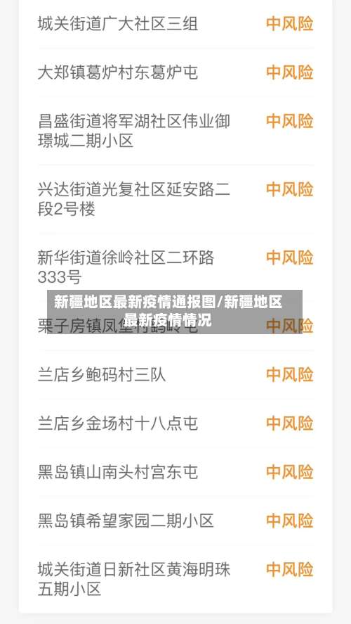 新疆地区最新疫情通报图/新疆地区最新疫情情况-第1张图片