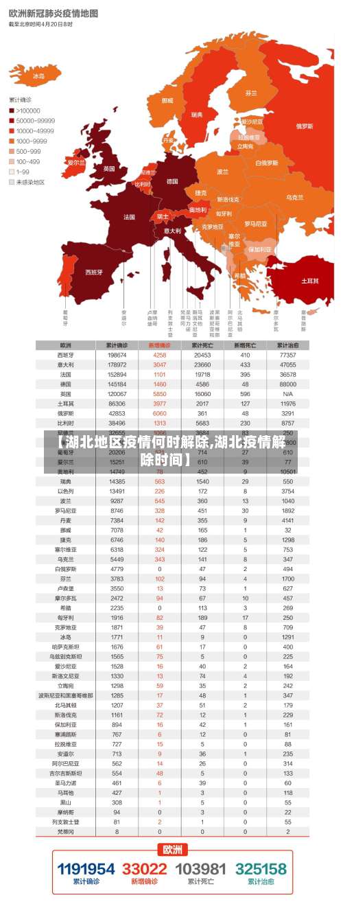 【湖北地区疫情何时解除,湖北疫情解除时间】-第3张图片
