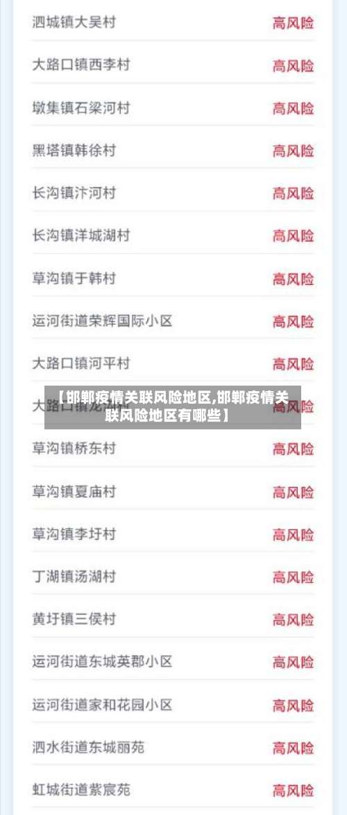 【邯郸疫情关联风险地区,邯郸疫情关联风险地区有哪些】-第1张图片