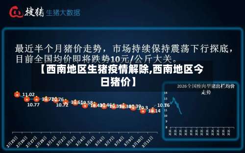 【西南地区生猪疫情解除,西南地区今日猪价】-第2张图片