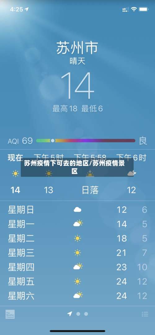 苏州疫情下可去的地区/苏州疫情景区-第1张图片
