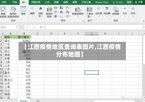 【江西疫情地区查询表图片,江西疫情分布地图】-第1张图片
