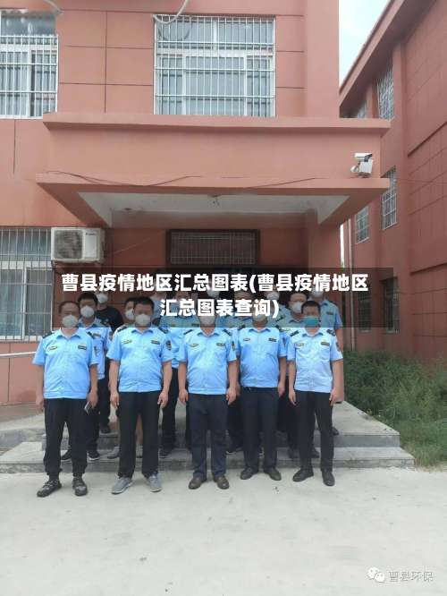 曹县疫情地区汇总图表(曹县疫情地区汇总图表查询)-第1张图片