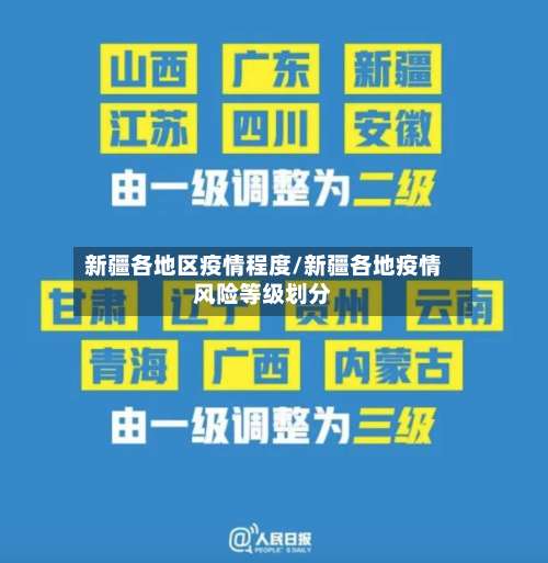 新疆各地区疫情程度/新疆各地疫情风险等级划分-第3张图片