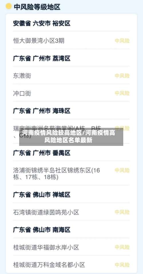 河南疫情风险较高地区/河南疫情高风险地区名单最新-第2张图片