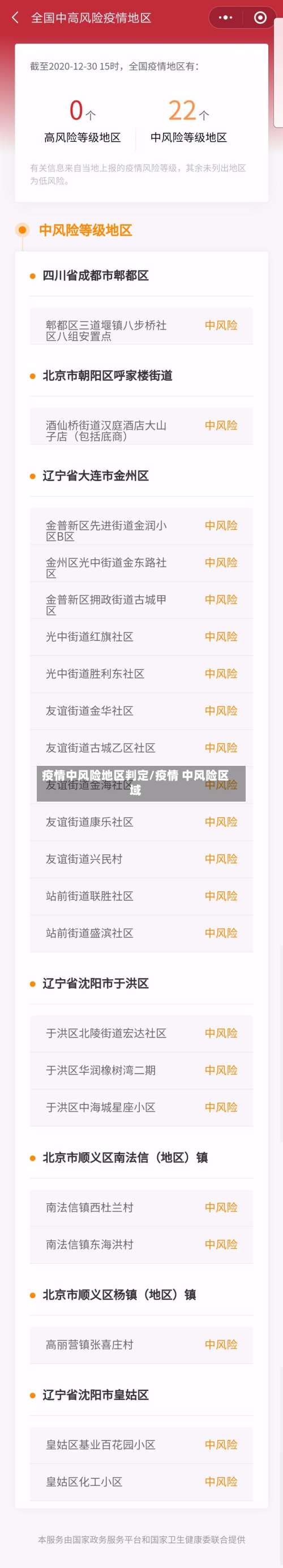 疫情中风险地区判定/疫情 中风险区域-第1张图片