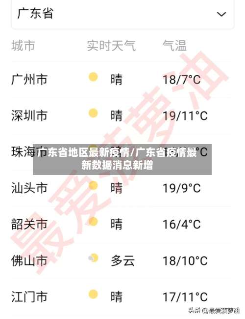 广东省地区最新疫情/广东省疫情最新数据消息新增-第2张图片