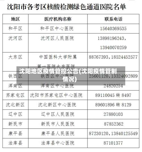沈阳地区疫情管控公告(沈阳疫情管制情况)-第3张图片