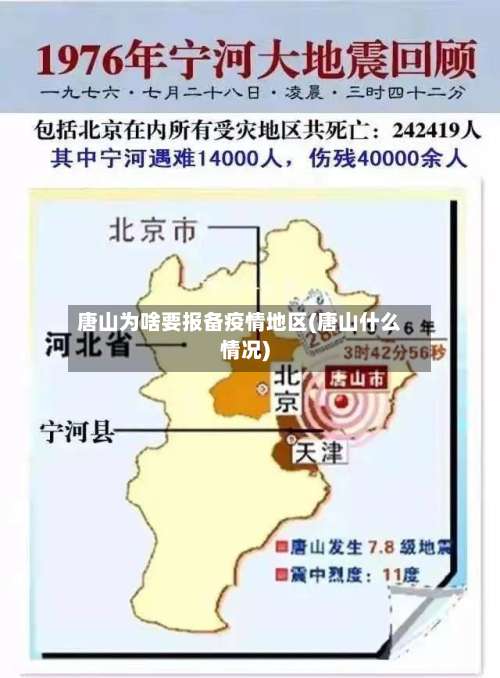 唐山为啥要报备疫情地区(唐山什么情况)-第2张图片