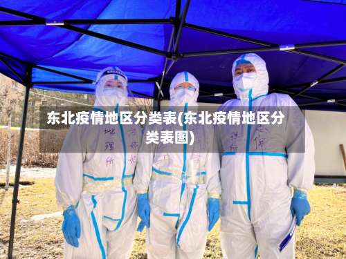 东北疫情地区分类表(东北疫情地区分类表图)-第1张图片