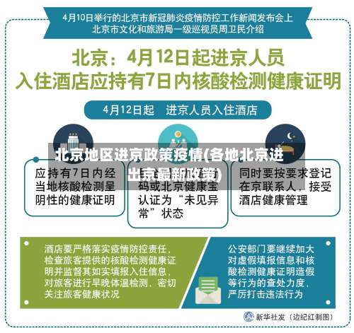 北京地区进京政策疫情(各地北京进出京最新政策)-第3张图片