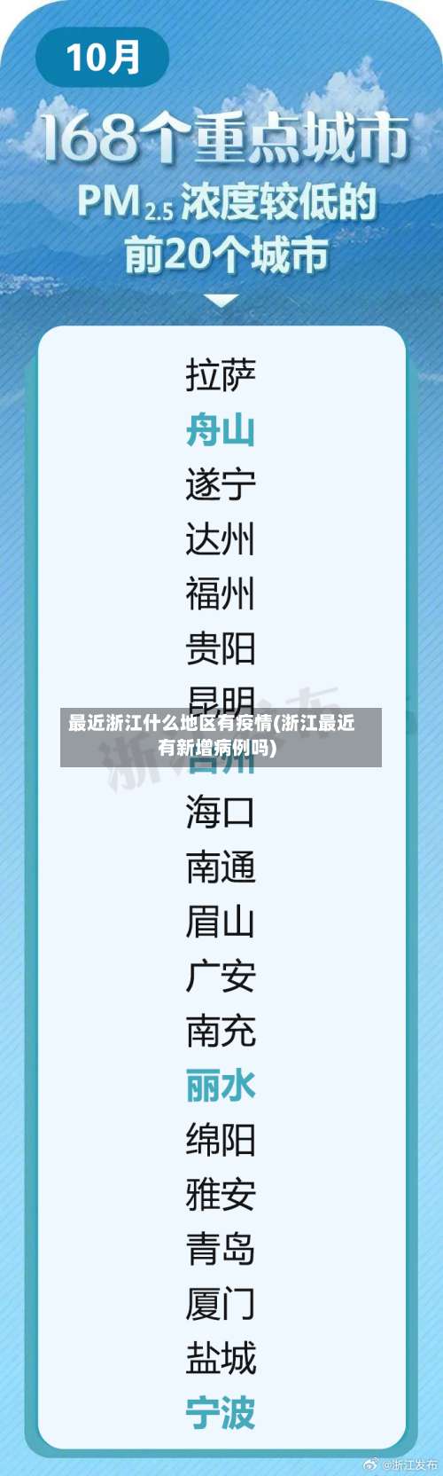 最近浙江什么地区有疫情(浙江最近有新增病例吗)-第1张图片