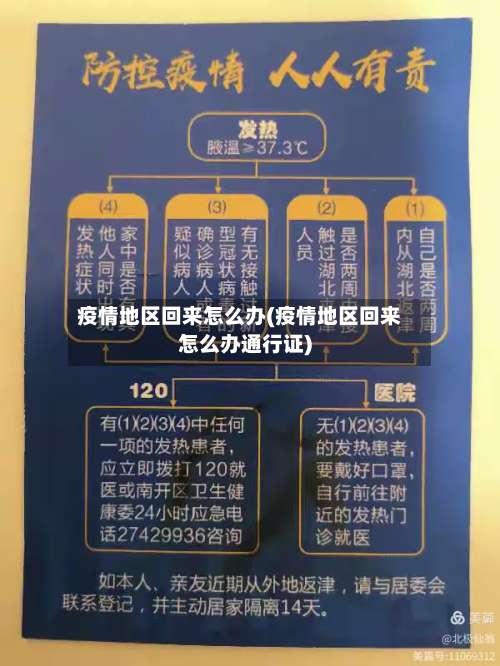 疫情地区回来怎么办(疫情地区回来怎么办通行证)-第1张图片