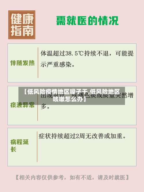 【低风险疫情地区嗓子干,低风险地区咳嗽怎么办】-第1张图片