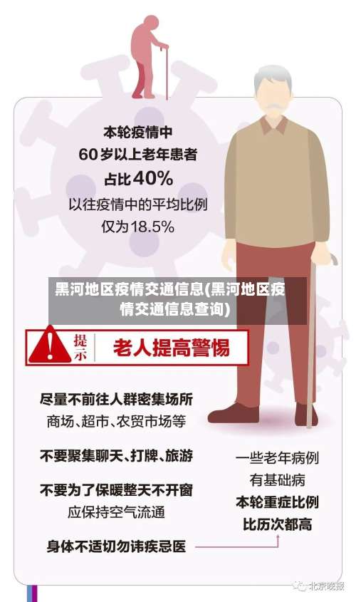 黑河地区疫情交通信息(黑河地区疫情交通信息查询)-第1张图片