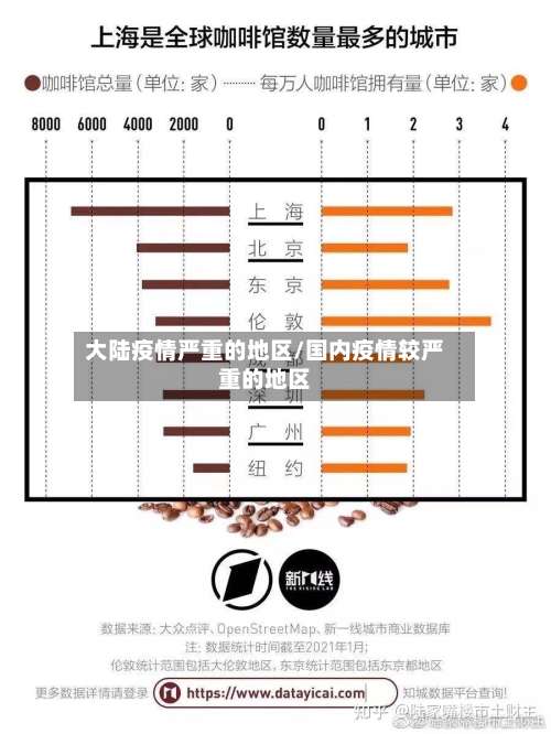 大陆疫情严重的地区/国内疫情较严重的地区-第1张图片