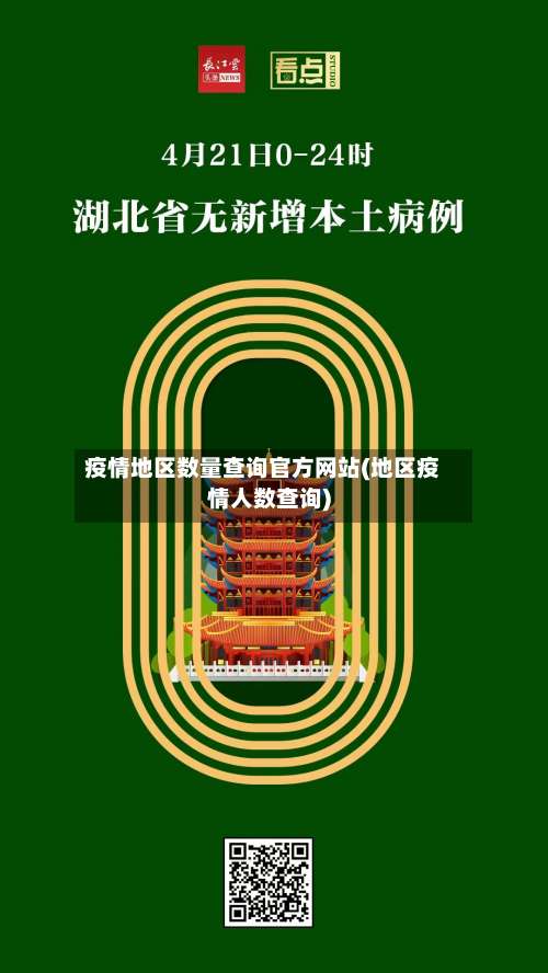 疫情地区数量查询官方网站(地区疫情人数查询)-第1张图片