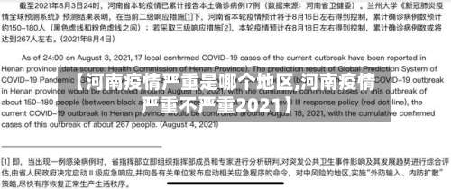 【河南疫情严重是哪个地区,河南疫情严重不严重2021】-第2张图片