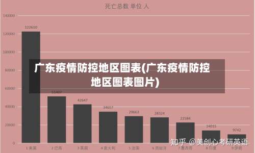 广东疫情防控地区图表(广东疫情防控地区图表图片)-第1张图片