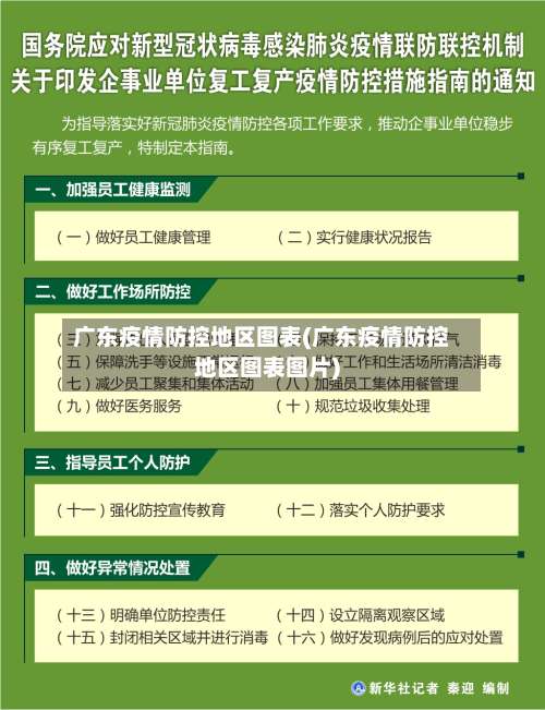 广东疫情防控地区图表(广东疫情防控地区图表图片)-第3张图片