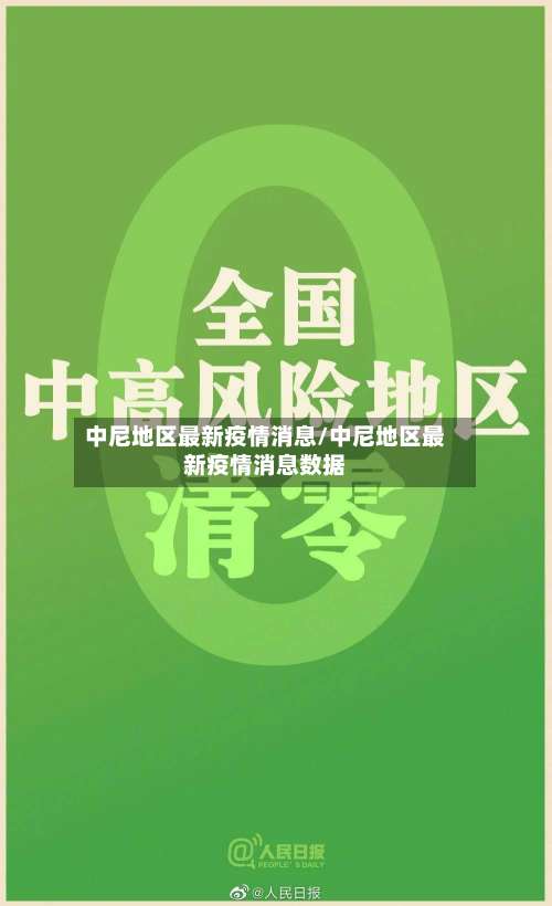 中尼地区最新疫情消息/中尼地区最新疫情消息数据-第1张图片
