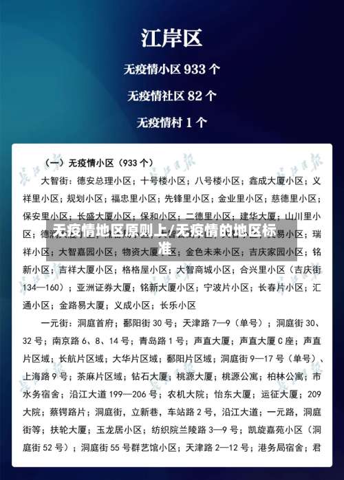 无疫情地区原则上/无疫情的地区标准-第1张图片