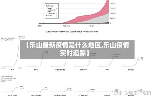 【乐山最新疫情是什么地区,乐山疫情实时追踪】-第3张图片