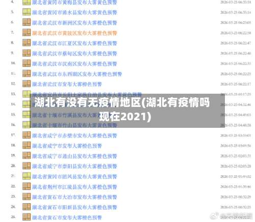 湖北有没有无疫情地区(湖北有疫情吗现在2021)-第2张图片