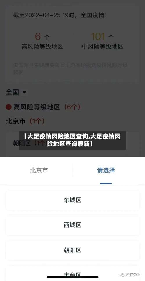 【大足疫情风险地区查询,大足疫情风险地区查询最新】-第2张图片