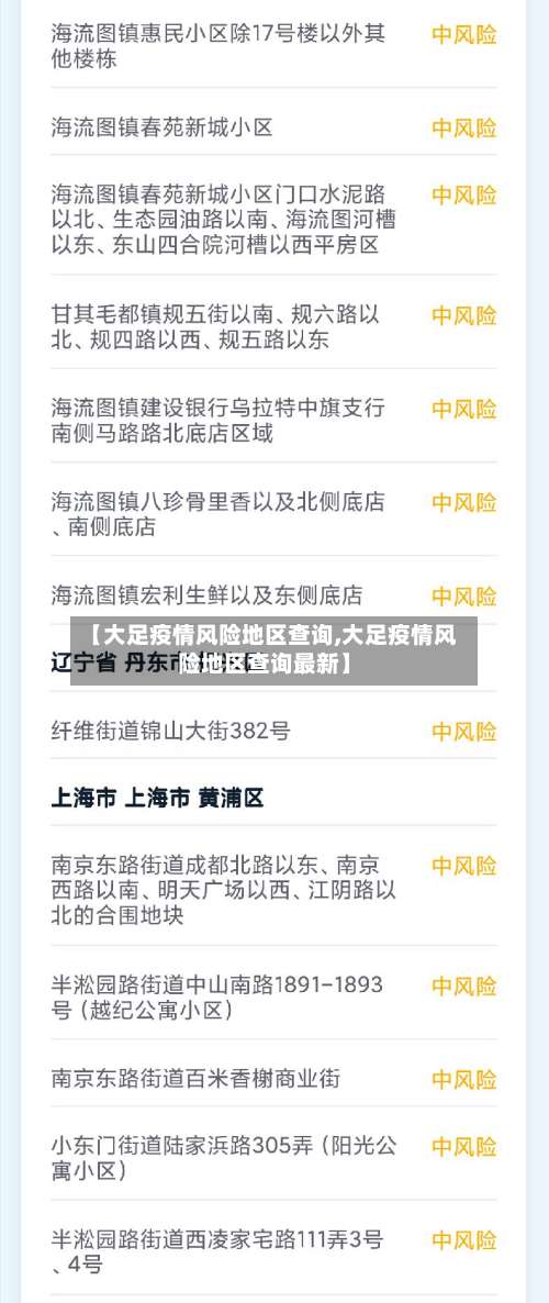 【大足疫情风险地区查询,大足疫情风险地区查询最新】-第1张图片
