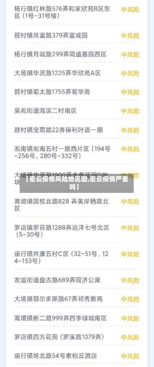 【密云疫情风险地区图,密云疫情严重吗】-第2张图片