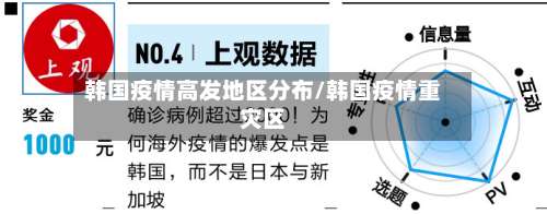 韩国疫情高发地区分布/韩国疫情重灾区-第1张图片