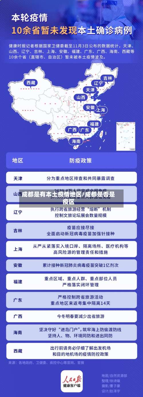 成都是有本土疫情地区/成都是否是疫区-第1张图片
