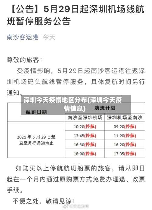 深圳今天疫情地区分布(深圳今天疫情信息)-第1张图片