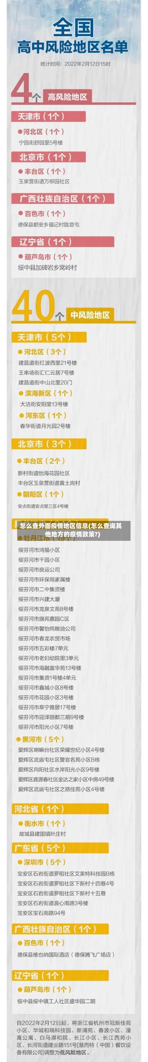 怎么查外面疫情地区信息(怎么查询其他地方的疫情政策?)-第1张图片