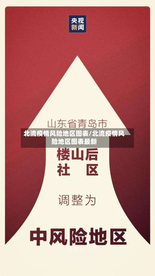 北流疫情风险地区图表/北流疫情风险地区图表最新-第3张图片