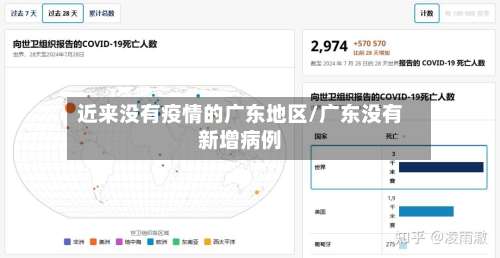近来没有疫情的广东地区/广东没有新增病例-第3张图片