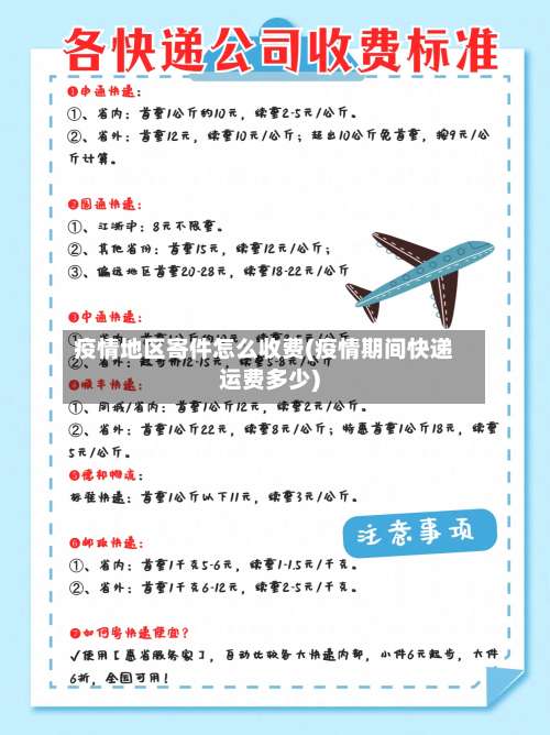 疫情地区寄件怎么收费(疫情期间快递运费多少)-第1张图片