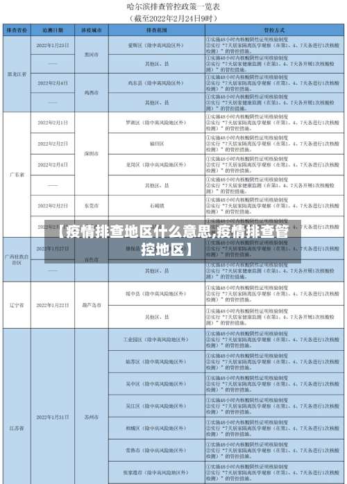 【疫情排查地区什么意思,疫情排查管控地区】-第3张图片