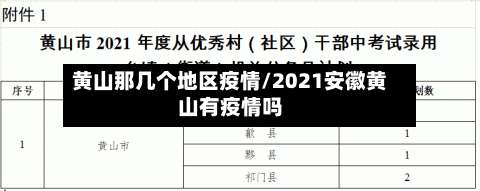 黄山那几个地区疫情/2021安徽黄山有疫情吗-第3张图片