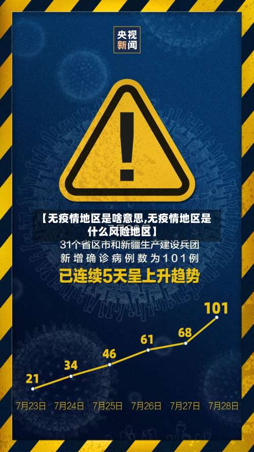 【无疫情地区是啥意思,无疫情地区是什么风险地区】-第1张图片