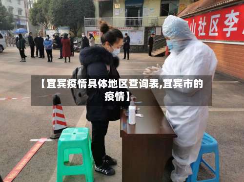 【宜宾疫情具体地区查询表,宜宾市的疫情】-第1张图片