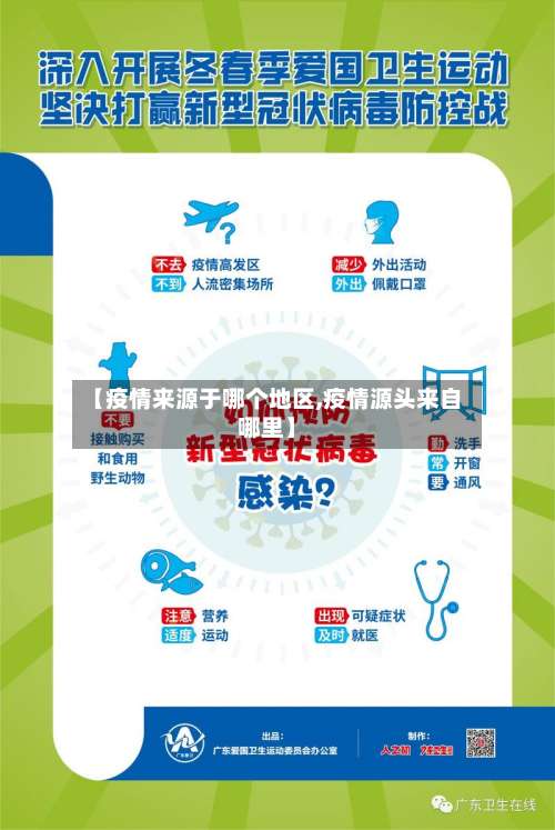【疫情来源于哪个地区,疫情源头来自哪里】-第1张图片