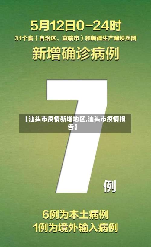 【汕头市疫情新增地区,汕头市疫情报告】-第1张图片