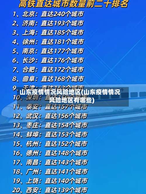 山东疫情情况风险地区(山东疫情情况风险地区有哪些)-第1张图片