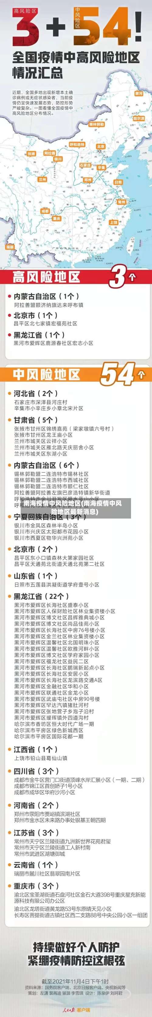 南海疫情中风险地区(南海疫情中风险地区最新消息)-第1张图片