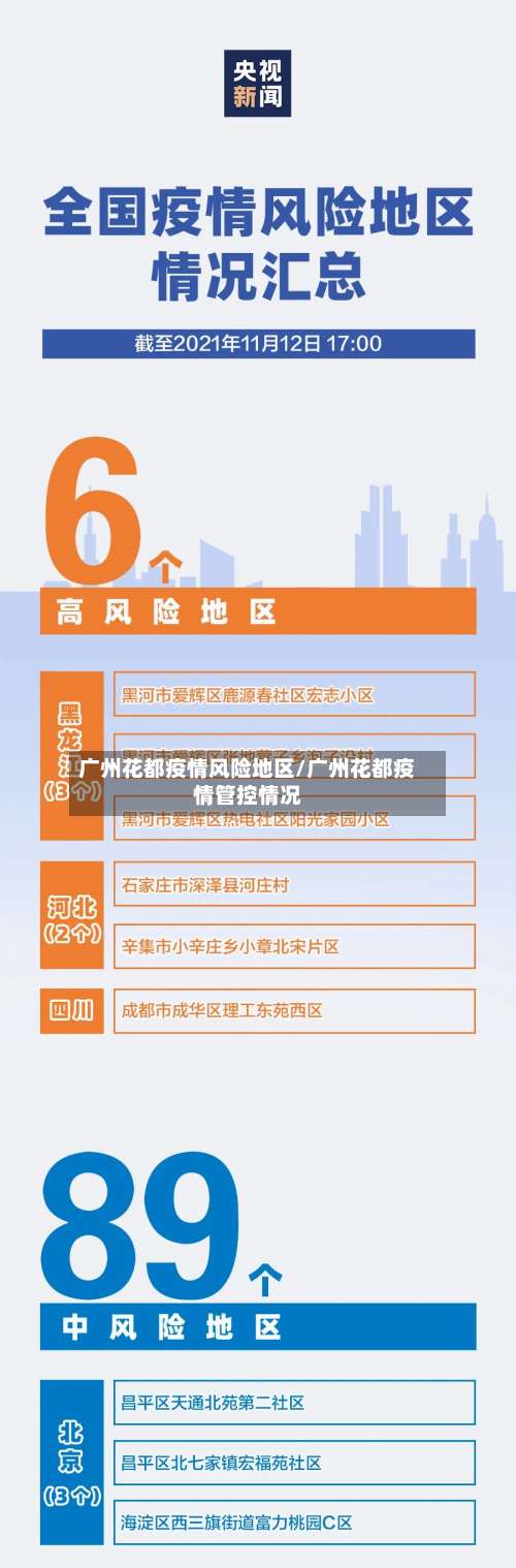 广州花都疫情风险地区/广州花都疫情管控情况-第2张图片