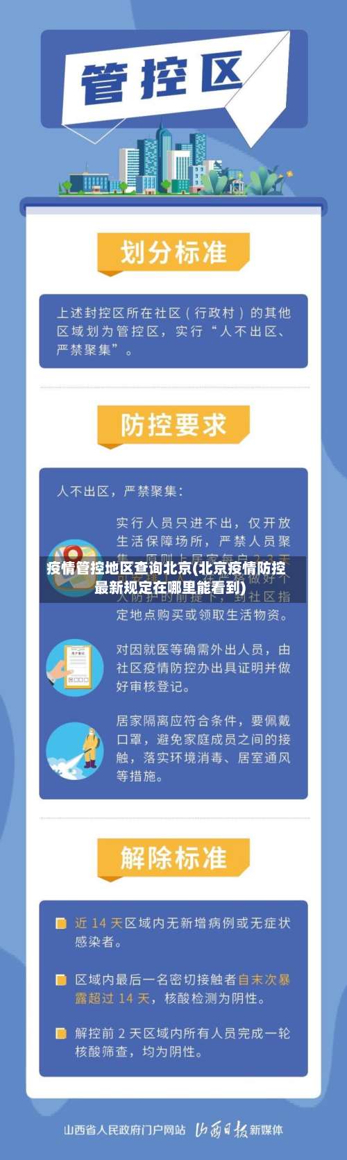 疫情管控地区查询北京(北京疫情防控最新规定在哪里能看到)-第1张图片